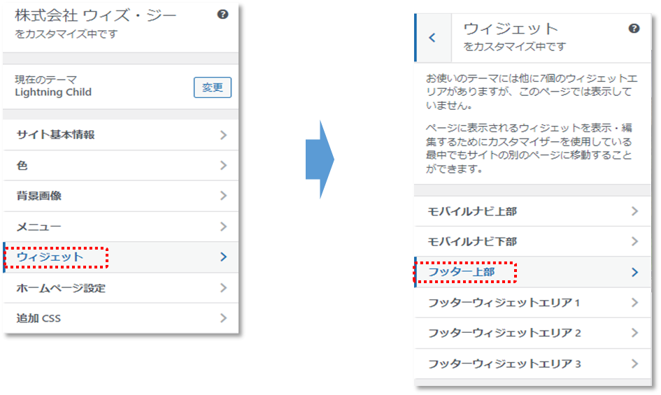 WordPressカスタマイズのウィジェットの場所の画面図
