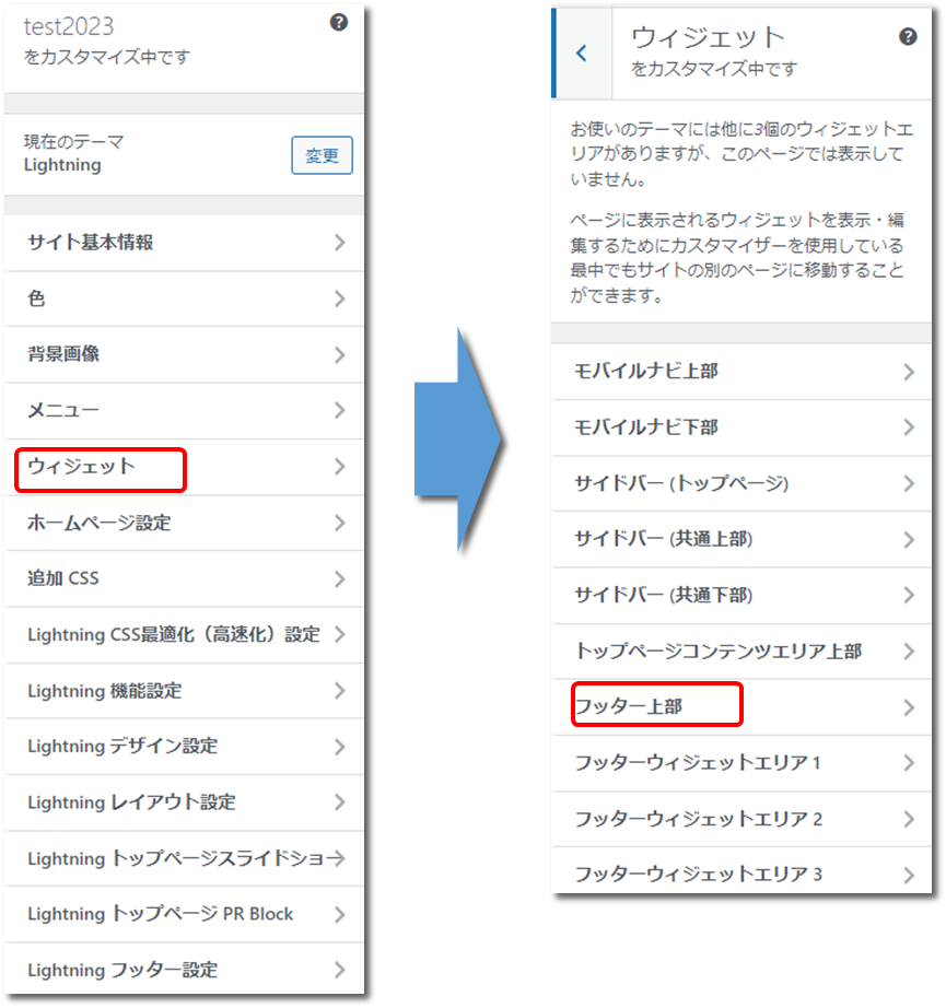 wordpressカスタマイズ項目のウィジェットとフッター上部のメニュー画面
