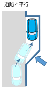 狭い道路と平行のカースペース図

