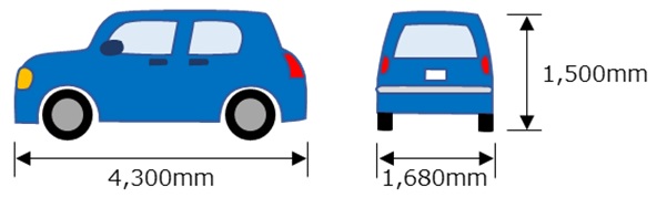 自動車（小型車）の平均的な車両サイズ