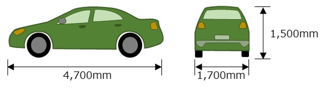 自動車（中型車）の平均的な車両サイズ