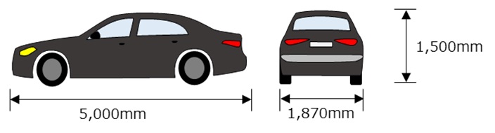 自動車（大型車）の平均的な車両サイズ