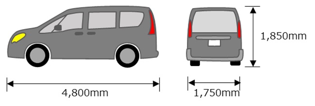 ワンボックス車の平均的な車両サイズ