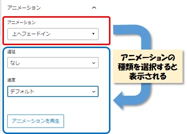 アニメーションの種類を選択した時の設定項目図